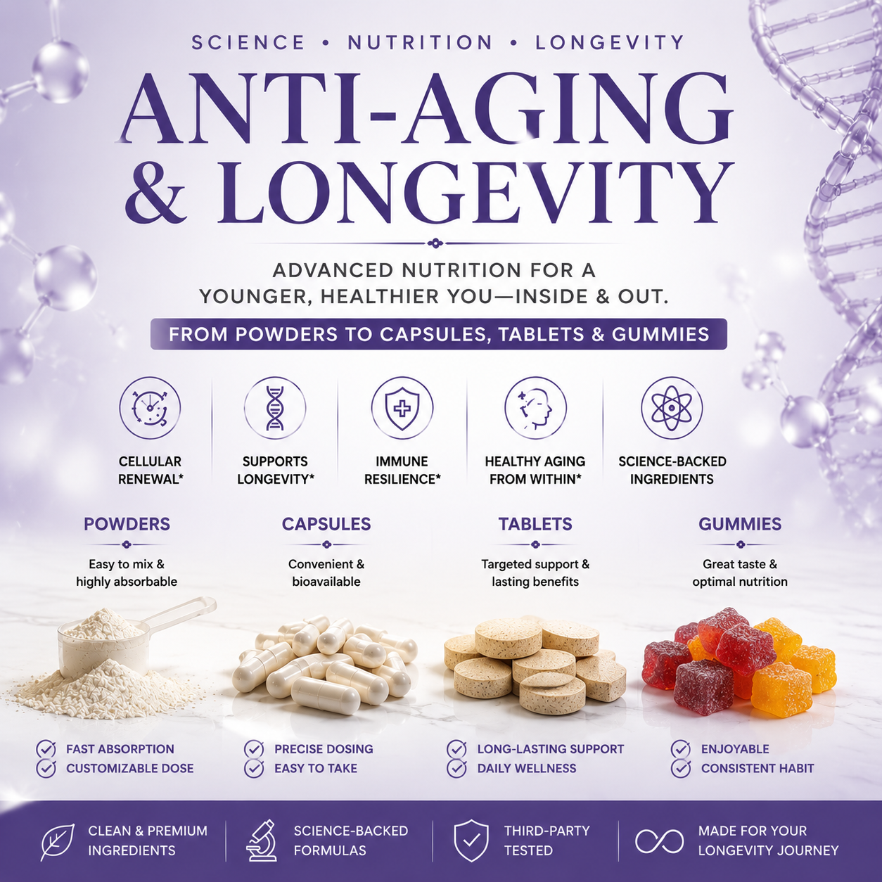 Anti-Aging & Longevity