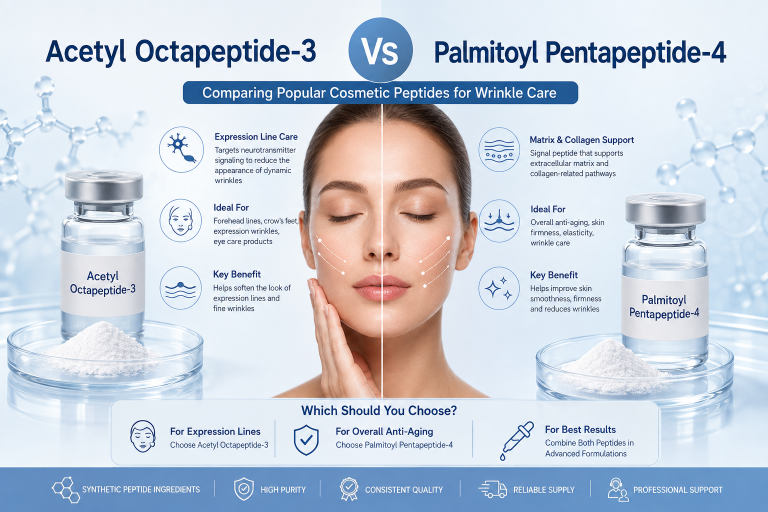 Acetyl Octapeptide-3 vs Palmitoyl Pentapeptide-4: Comparing Popular Cosmetic Peptides for Wrinkle Care