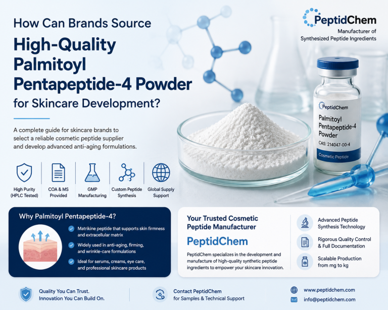 How Can Brands Source High-Quality Palmitoyl Pentapeptide-4 Powder for Skincare Development