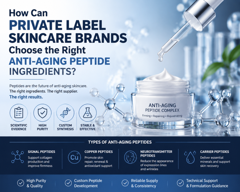 How Can Private Label Skincare Brands Choose the Right Anti-Aging Peptide Ingredients