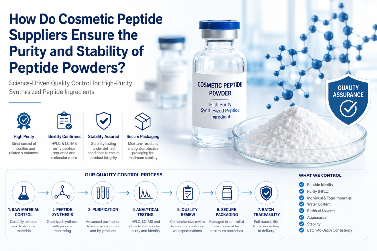 How Do Cosmetic Peptide Suppliers Ensure the Purity and Stability of Peptide Powders