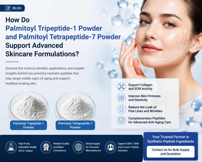 How Do Palmitoyl Tripeptide-1 Powder and Palmitoyl Tetrapeptide-7 Powder Support Advanced Skincare Formulations