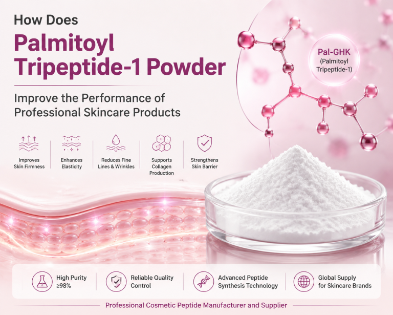 How Does Palmitoyl Tripeptide-1 Powder Improve the Performance of Professional Skincare Products