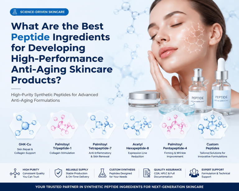 What Are the Best Peptide Ingredients for Developing High-Performance Anti-Aging Skincare Products