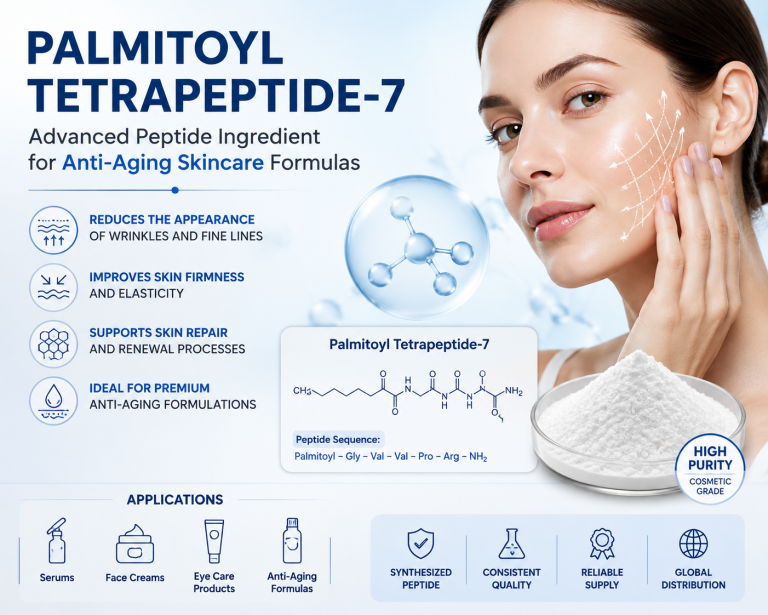 What Is Palmitoyl Tetrapeptide-7 and Why Is It Used in Anti-Aging Skincare Formulas