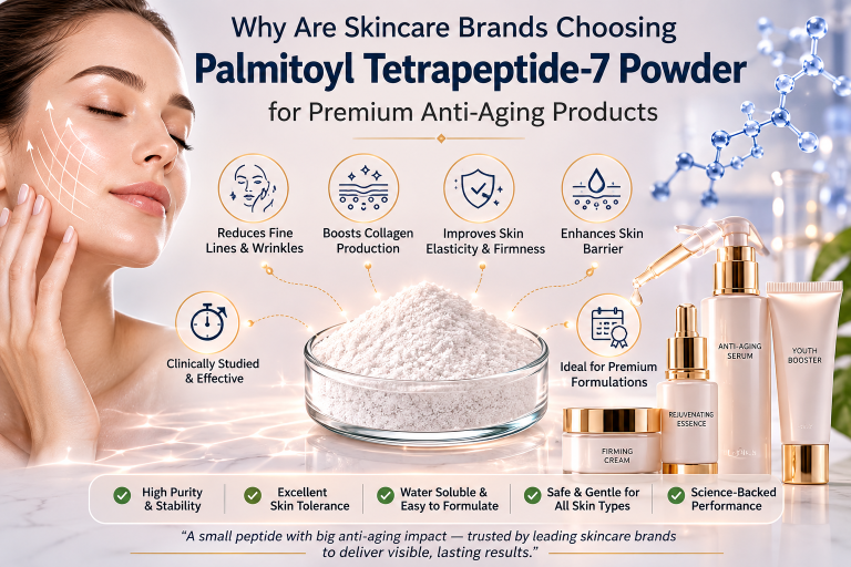Why Are Skincare Brands Choosing Palmitoyl Tetrapeptide-7 Powder for Premium Anti-Aging Products
