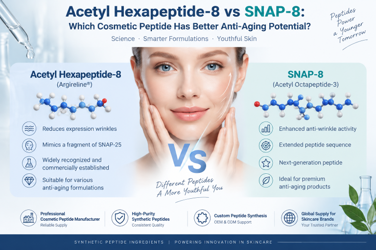 Acetyl Hexapeptide-8 vs SNAP-8: Which Cosmetic Peptide Has Better Anti-Aging Potential