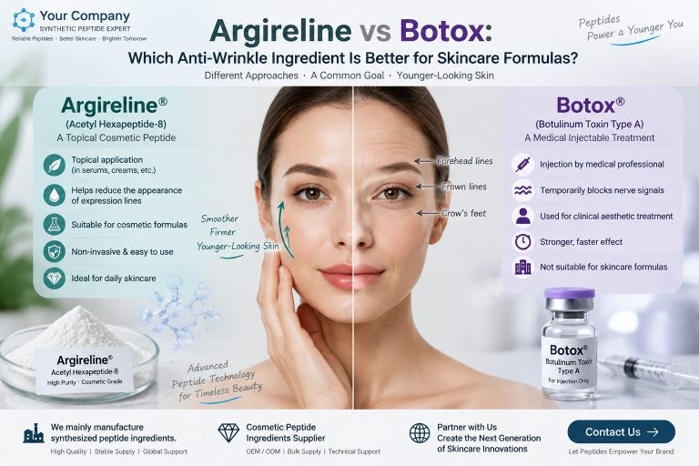 Argireline vs Botox: Which Anti-Wrinkle Ingredient Is Better for Skincare Formulas